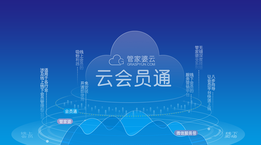 管家婆软件